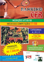 Ranking CFR