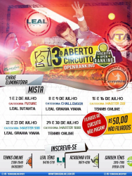 3. Aberto Circuito Open Ranking /2017 - Master 250