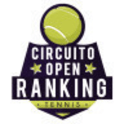 4º Aberto Circuito Open Ranking