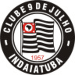 Ranking Clube 9 de Julho - Feminino B