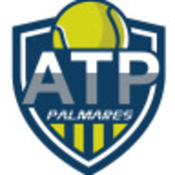 RANKING ATP PALMARES - 2019