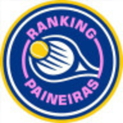 Ranking Paineiras - Feminino 2019