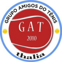 GAT 2019 - ranking