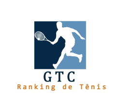 GTC Ranking de Duplas 2019