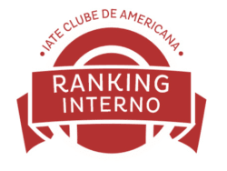 Ranking PFG Interno de Tênis - Categoria B