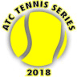 ATC Tennis Series - Avançado