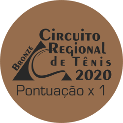 1ª Etapa 2020 - Trombeteiros Open - Categoria A