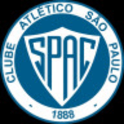 2020 - Ranking SPAC - Feminino