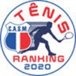 RANKING do CASM - 2020