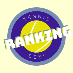 Ranking SESI Santos Dumont 2020