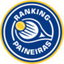 2018 - Ranking Paineiras - Masculino