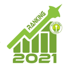 Ranking Vila do Tênis 2021 - 2a Classe 