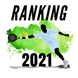 RANKING "ANDRÉ TÊNIS" 2021 (A - MASCULINO)