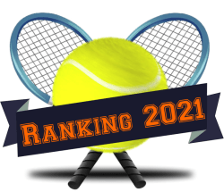 Ranking Pavão 2021 - ATP 250