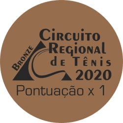 4ª Etapa 20/21 - Open de Tênis PQ - Categoria C