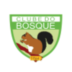 Ranking Interno Tennis - Clube do Bosque