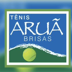 Ranking B Aruã Brisas 2021