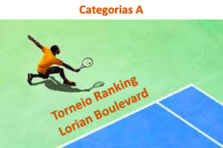 Torneio Lorian Boulevard 2021 - Categoria A