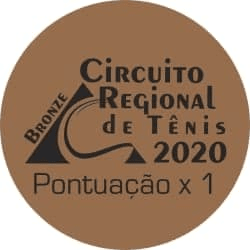 8ª Etapa 20/21 - Clube do Tênis Open 2021