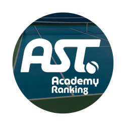 Ranking AST - Avançado