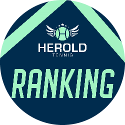 Ranking Herold Tennis 2022/1 Classe C