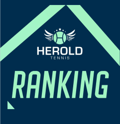 Ranking Herold Tennis 2022/1 - Classe B