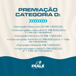 1º Torneio Piauí BeachTennis 25K - Masculino D