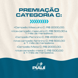 1º Torneio Piauí BeachTennis 25K - Masculino C