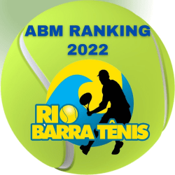 ABM RANKING 2022 - 8ª TEMPORADA - CLASSE INICIANTES