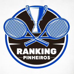 RANKING FEMININO