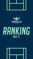 Ranking Herold Tennis 2022/2 Classe A