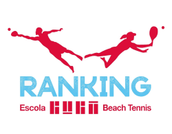 Categoria (B) Masculina Ranking Beach Tennis EG