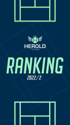 Ranking Herold Tennis 2022/2 Classe D