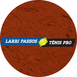 Ranking Larri Passos 2020 - C/D