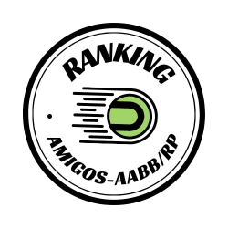 Ranking de Tênis Amigos AABB/RP