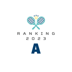 Ranking 2023 - Categoria A