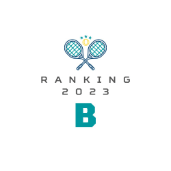 Ranking 2023 - Categoria B