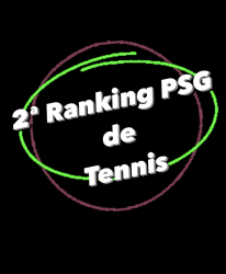 2ª Ranking PSG classe A