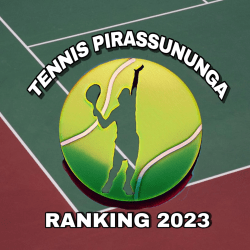 Ranking 2023 