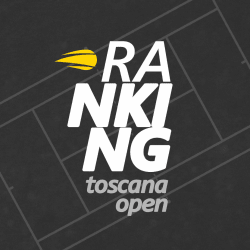 Ranking Casas da Toscana 2023 - Categoria A