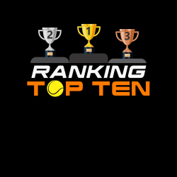 Ranking Masc A TOP TEN (3ª e 4ª+ Classes) 2023