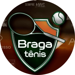 Ranking Braga Tênis Lagoa Santa 2023 - Categoria B