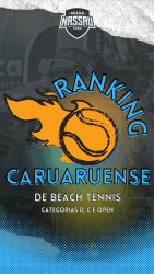 Ranking caruaruense - Open feminino- 2023. 5 etapas