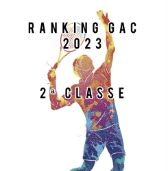 Ranking Tênis 2023 - 2ª Classe