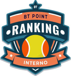 1º Etapa BT Point Interno  - Masculino B