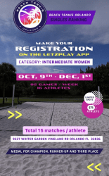 Beach Tennis Orlando Women Intermediate Singles Ranking 2023