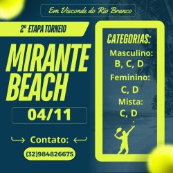 2ª Etapa Mirante Beach  - Duplas Masculinas C