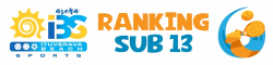 Ranking Sub 13 - IBS