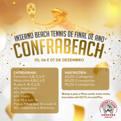 ConfraBeach  - Pais e Filhos sub 10