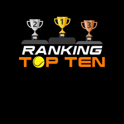 FINALS Ranking TOP TEN 2023 - Ranking Feminino